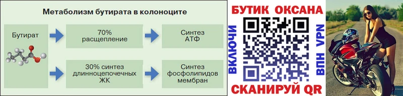 как найти   Старая Купавна  Бутират бутик 
